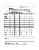 DAILY BEHAVIOR TRACKING CHART DOCUMENTATION FOR SPECIAL ED