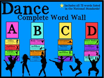 Preview of DANCE Complete Word Wall