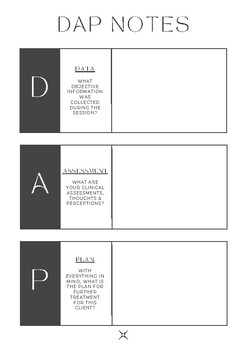 Preview of DAP Notes Outline