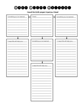 Preview of DARE Essay Template
