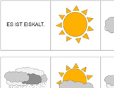 DAS WETTER - Memory about the weather: play and learn Germ