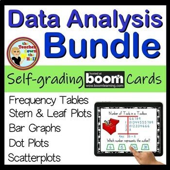 Preview of DATA Analysis Bundle I Dot Plots, Frequency Tables, Stem & Leaf Plots & More