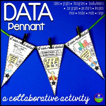 Preview of Analyzing and Interpreting Data Math Pennant Activity