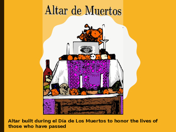 Preview of DAY OF THE DEAD- Cultural unit -Power Point Interactive -Día de los Muertos