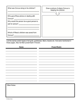 D'Aulaires Book of Greek Mythology Introduction Worksheet by Alison Nero