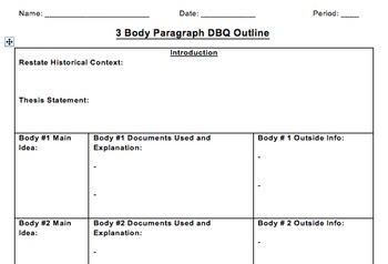 dbq essay requirements