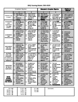 Preview of DBQ Essay Rubric for Regents/Document Based, Social Studies HS Distance Learning