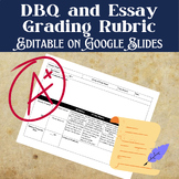 DBQ/Research Essay Rubric