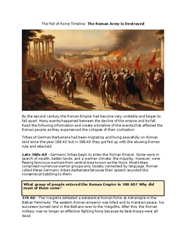 Fall of Rome Timeline