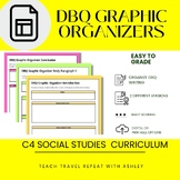 DBQ Writing Graphic Organizer & Posters for Organized Essays