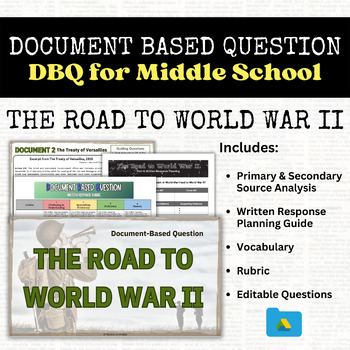 Preview of DBQ for Middle School - The Road to World War II: Primary & Secondary Sources