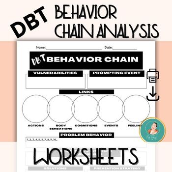 Preview of DBT Behavior Chain Analysis Worksheets, Dialectical Behavior Reflection Sheets