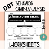 DBT Behavior Chain Analysis Worksheets, Dialectical Behavi