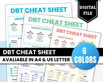 Preview of DBT Cheat Sheet, DBT skills, Borderline, bpd, therapy worksheet, mental health