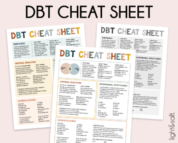 Preview of DBT Cheat Sheet printable, DBT therapy, therapy worksheet, Coping skills