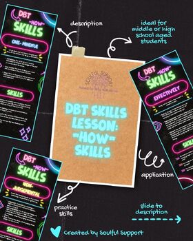 Preview of DBT "How" Skills Infographic/Lesson