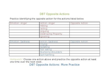 Preview of DBT - Opposite Actions