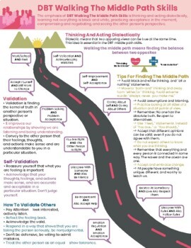 Preview of DBT Walking The Middle Path Coping Skills Counseling Handout Poster-Kids & Teens