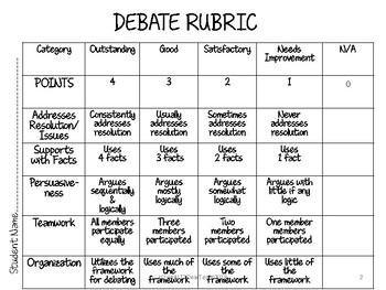 debate essay rubric