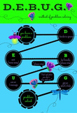 DEBUG Method of problem solving Poster for kids