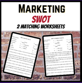 DECA SWOT Practice Matching Worksheets