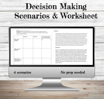 Preview of DECIDE Model-Decision Making w/ Scenarios-PDF Version