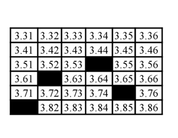 Preview of DECIMAL PATTERN PUZZLES