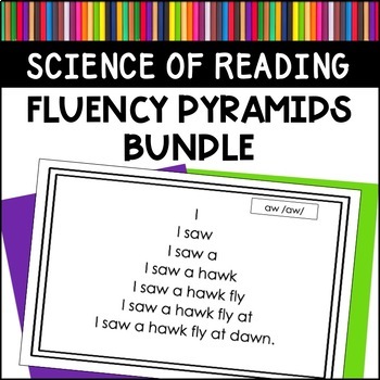 Preview of DECODABLE Sentence Pyramids for Fluency BUNDLE Science of Reading