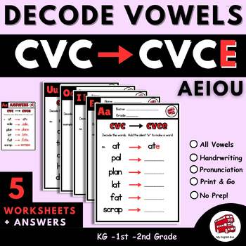 Preview of DECODE VOWELS| CVC TO CVCE |VOWEL SOUNDS WORKSHEET |KG 1st 2nd Grade