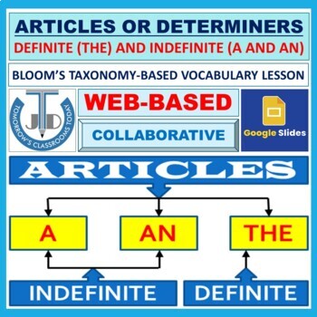 Preview of DEFINITE AND INDEFINITE ARTICLES - A, AN AND THE - 27 GOOGLE SLIDES