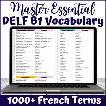 Preview of DELF B1 Vocabulary - EDITABLE Google Sheet™ Vocabulary List for the DELF B1 Exam