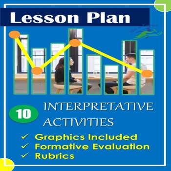 Preview of INTERPRETATIVE ACTIVITIES WITH GRAPHICS FOR AP SPANISH LANG TEST | LESSON PLAN