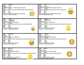 Preview of DESCRIPTION AND COMPARATIVES - CARDS