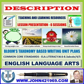 Preview of DESCRIPTION: READING AND WRITING - POWERPOINT PRESENTATION - 22 SLIDES