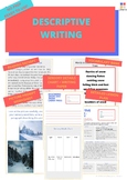 DESCRIPTIVE WRITING USING IMAGERY LESSON PLAN + READING AN