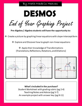 Desmos End Of Year Graphing Project Slope Intercept