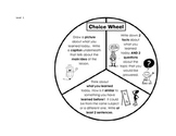 DI Choice Wheels for any Subject