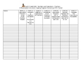 DI: Ongoing Progress Monitoring Tracker 4th Grade Numbers 