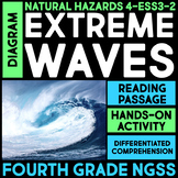 DIAGRAM Extreme Waves and Tsunamis - 4th Grade NGSS Scienc