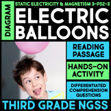 DIAGRAM Static Electricity with Balloons - 3rd Grade Scien