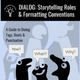 DIALOG: Storytelling Roles & Formatting Conventions | Tags