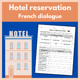 DIALOGUE - Faire une réservation à l’hôtel / Hotel French 