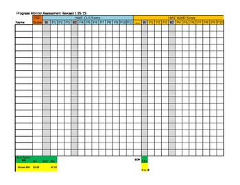 DIBELS 1st Grade Progress Monitoring by Callahans Helping Hand | TpT