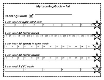 Preview of DIBELS 1st Grade Reading Goals Tracker
