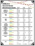 NEW DIBELS 8 Scoring Guide-2nd
