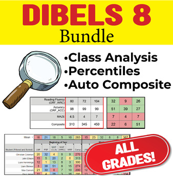 Preview of DIBELS 8 Bundle: Class & Student Analysis (Auto Composite, Percentiles)
