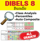DIBELS 8 Bundle: Class & Student Analysis (Auto Composite,