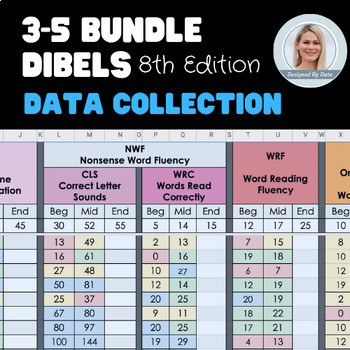 Preview of DIBELS Data Tracker 3-5
