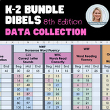 DIBELS Data Tracker K-2