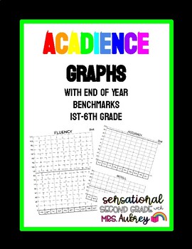 Preview of Acadience Graphs for the School Year with End of Year Benchmarks- 1st-6th